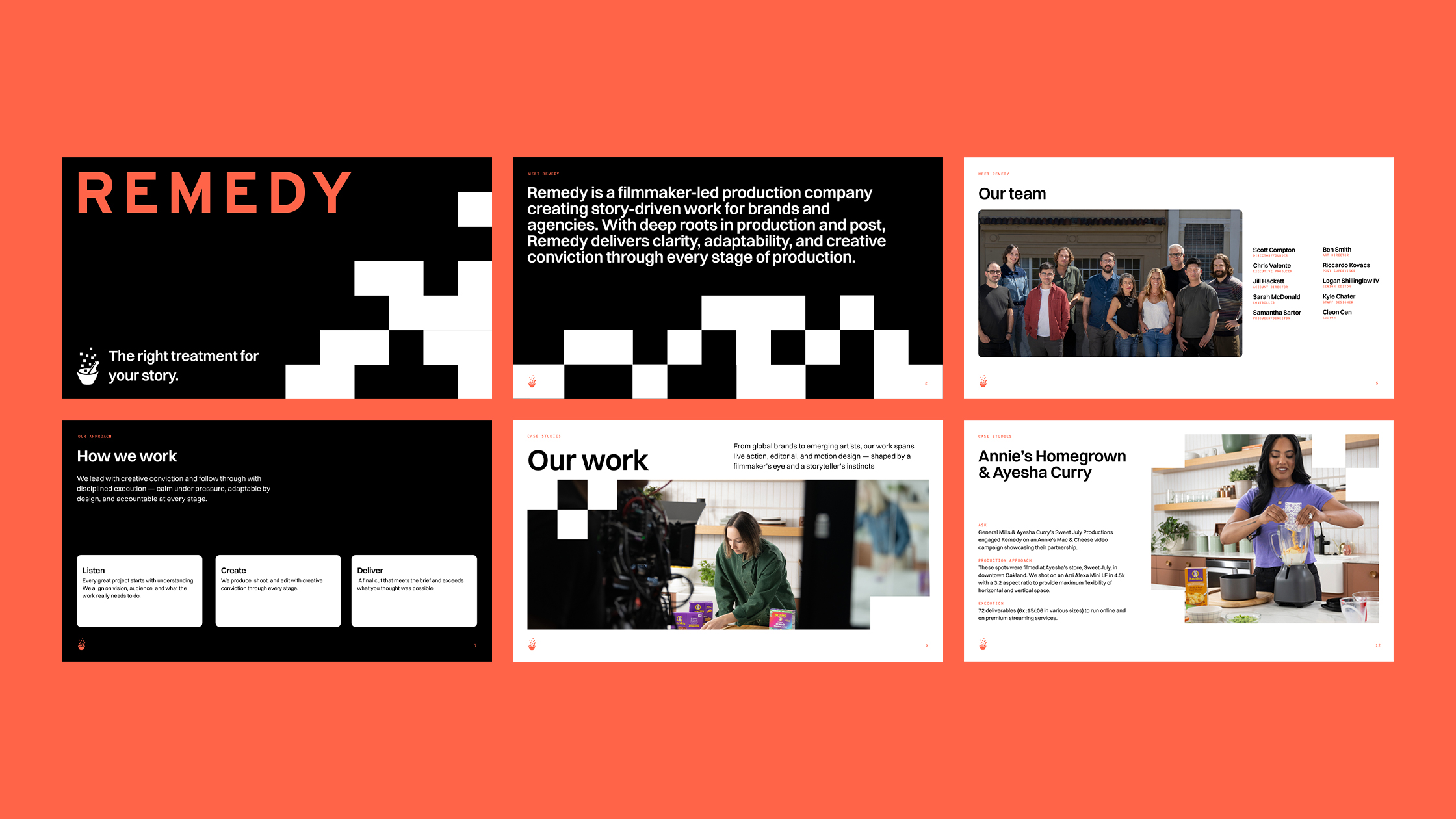Grid of pages from capabilities deck template